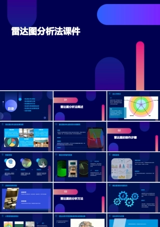 雷达图分析法课件