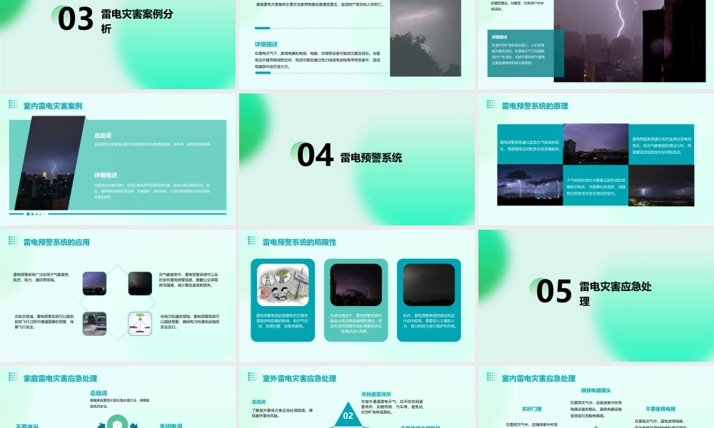雷电知识讲座课件