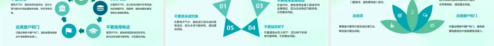 雷电知识讲座课件