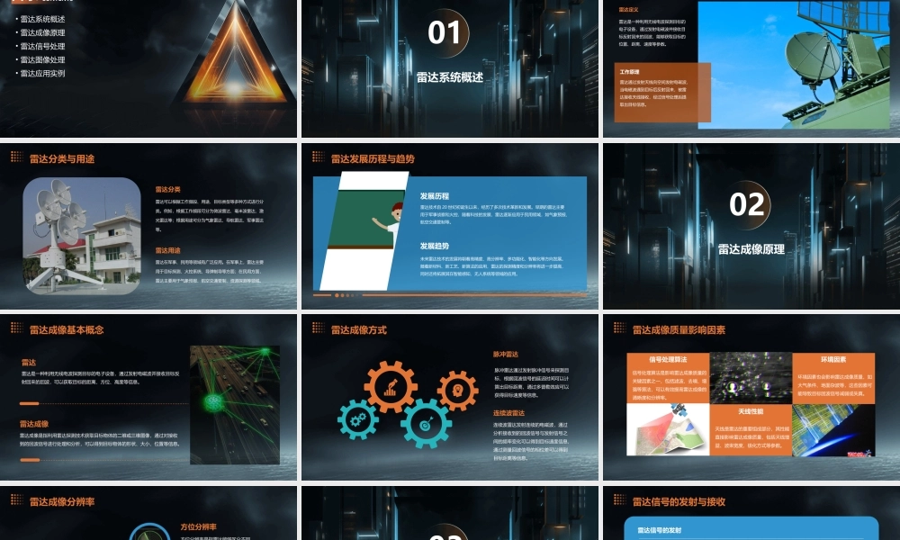 雷达成像原理教材课件