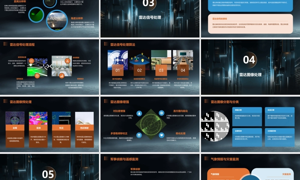 雷达成像原理教材课件