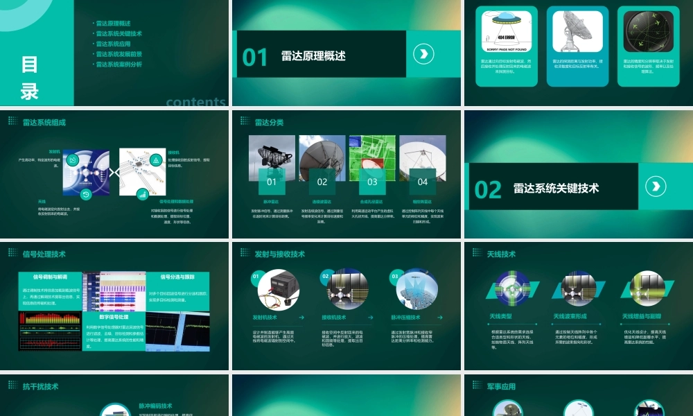雷达原理与系统通用课件