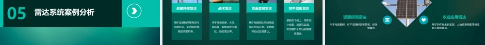 雷达原理与系统通用课件