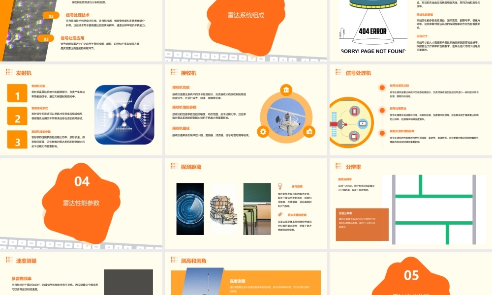 雷达一些基本原理分解课件