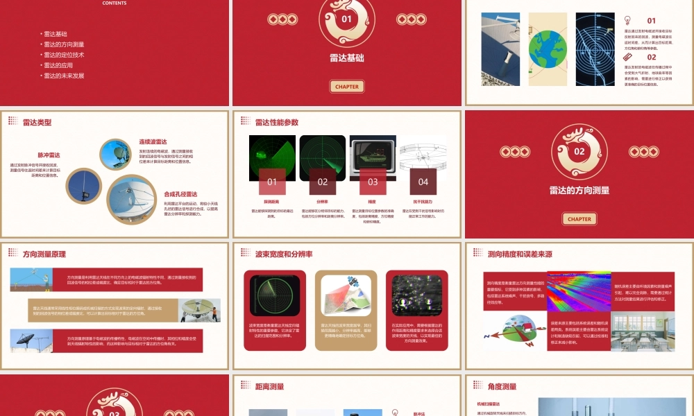 雷达的方向测量和定位课件