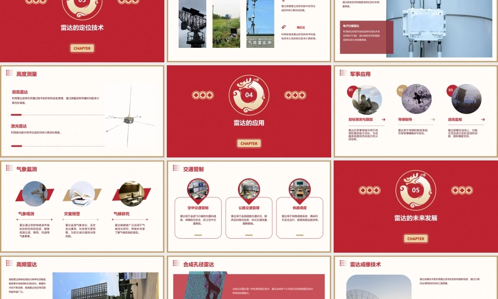 雷达的方向测量和定位课件