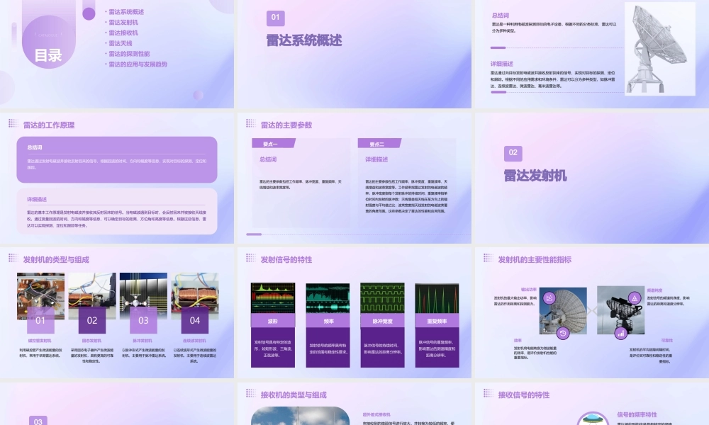 雷达原理第三版西电课件