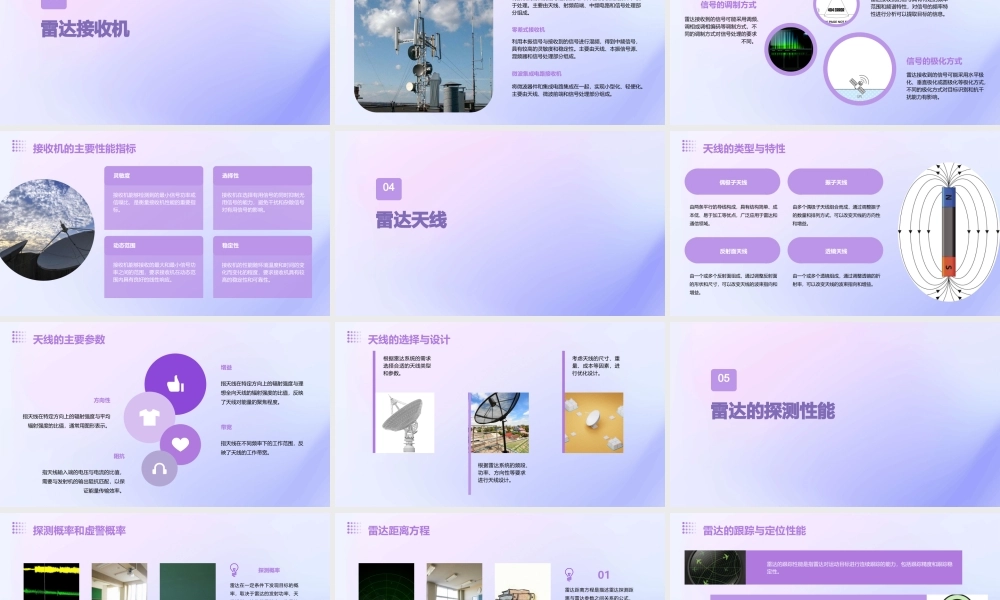 雷达原理第三版西电课件