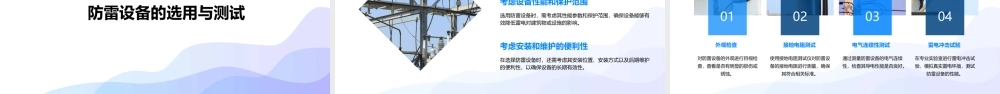 雷电及防雷设备课件