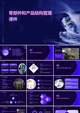 零部件和产品结构管理课件