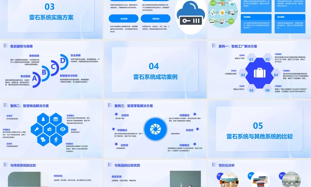 雷石系统方案介绍课件