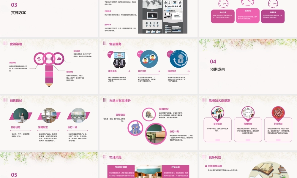 雷士电工成长行动实施方案课件