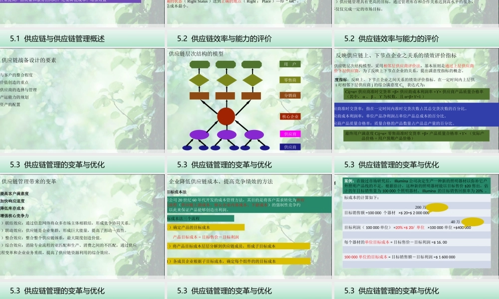 第五章《供应链管理》