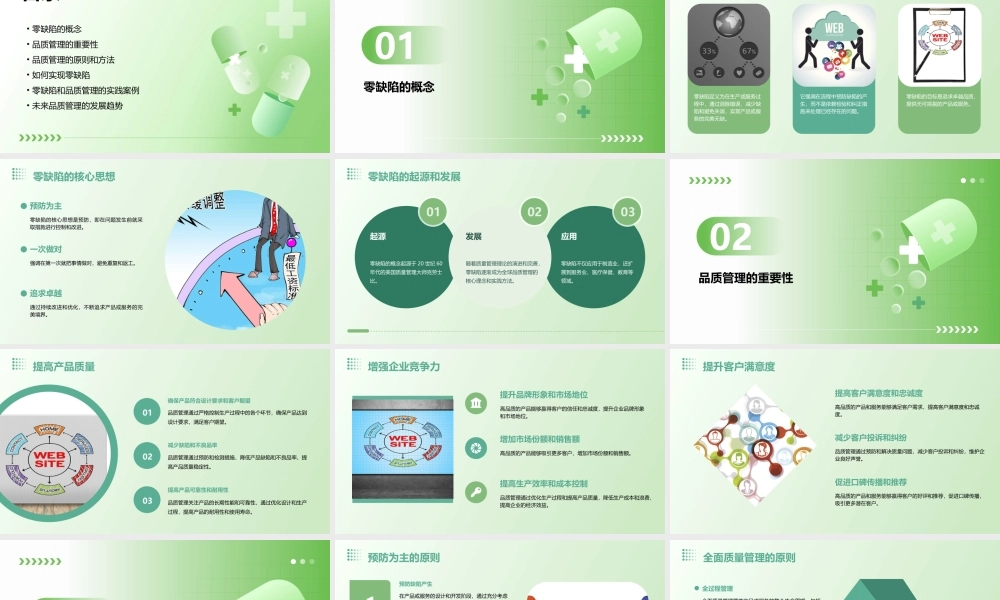 零缺陷和品质管理谢课件