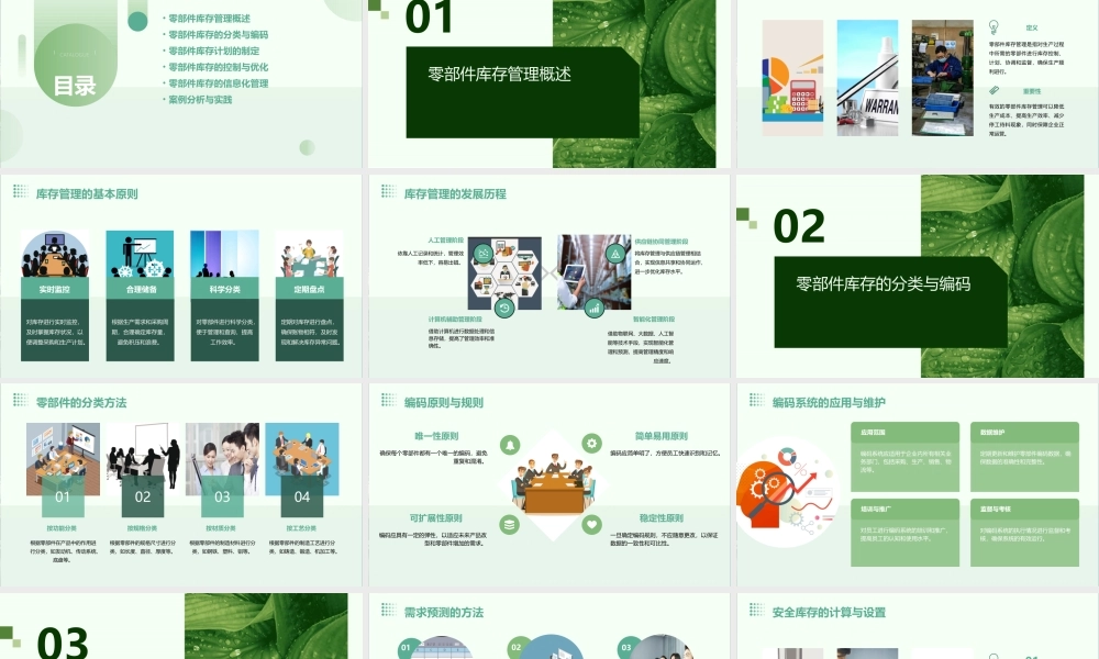 零部件库存管理课件