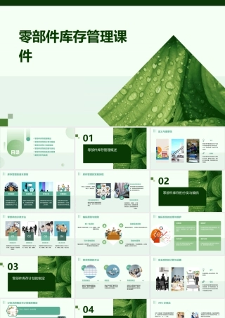 零部件库存管理课件