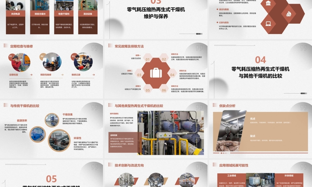 零气耗压缩热再生式干燥机工作流程通用课件