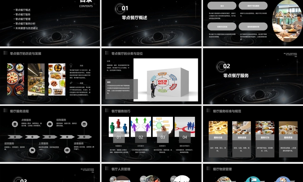 零点餐厅服务与管理课件