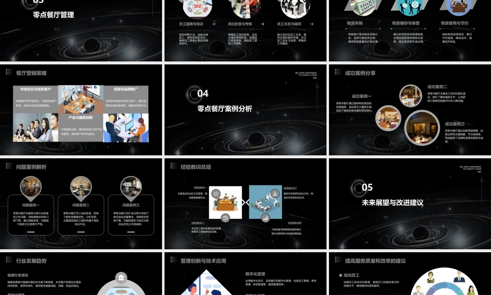 零点餐厅服务与管理课件