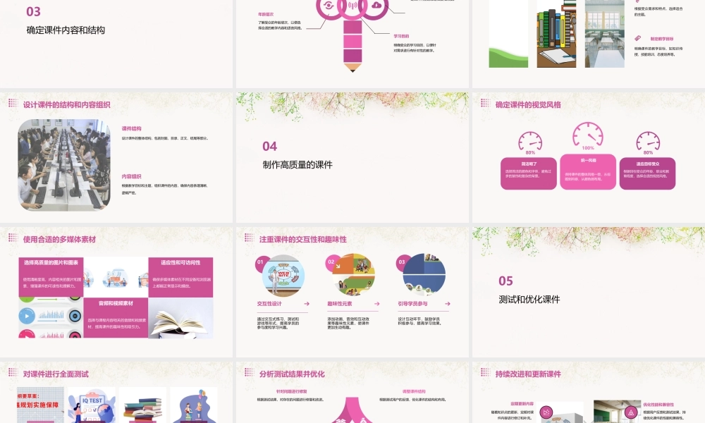 零基础如何做好课件