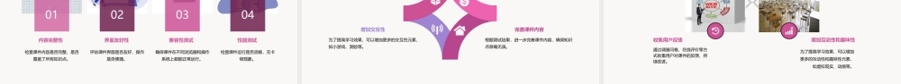 零基础如何做好课件
