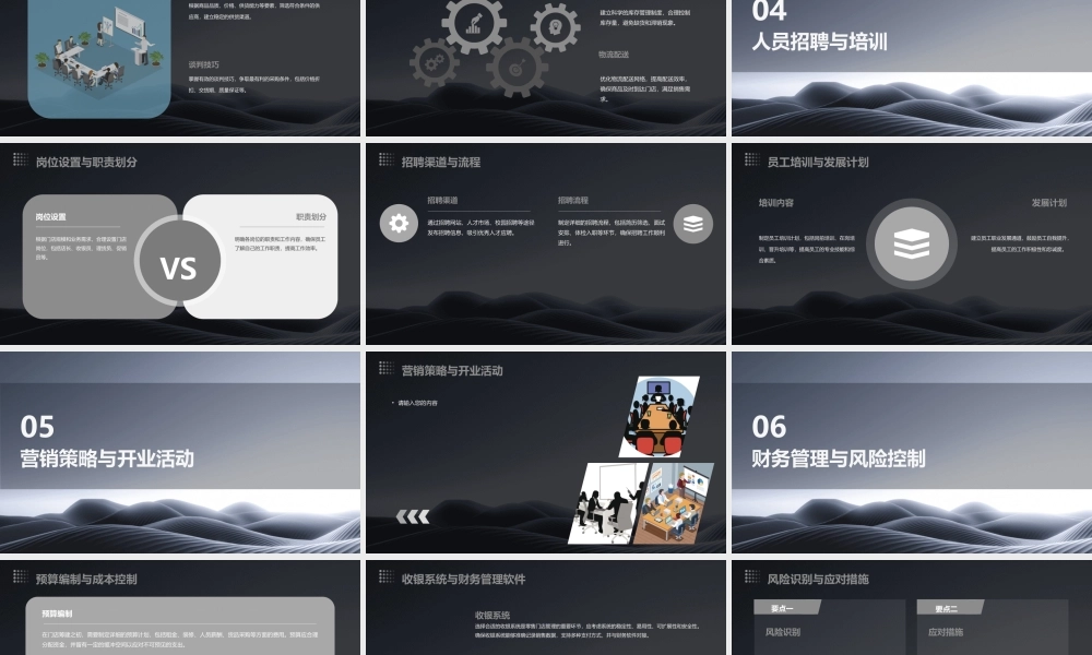 零售门店筹建工作实操要略通用课件