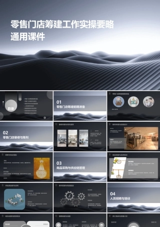 零售门店筹建工作实操要略通用课件