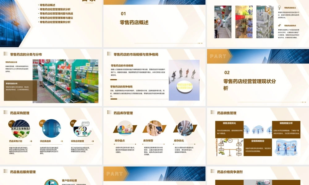 零售药店经营管理培训分析课件