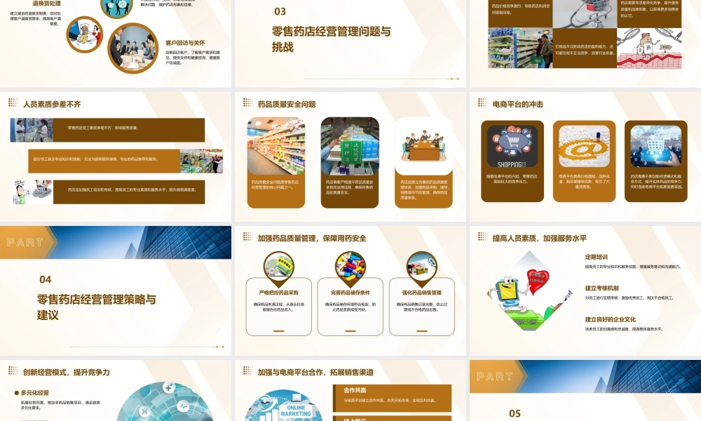 零售药店经营管理培训分析课件