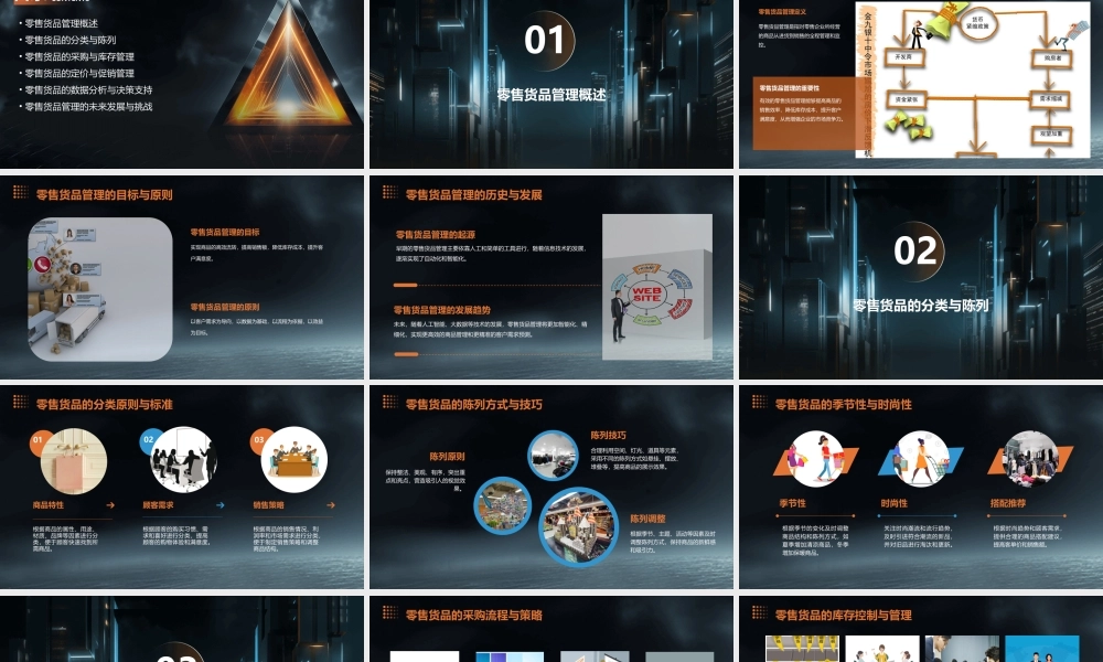零售货品管理课件