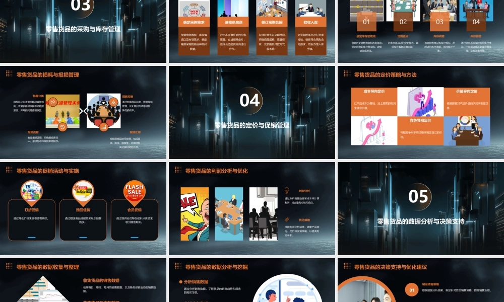 零售货品管理课件