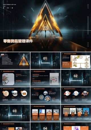 零售货品管理课件