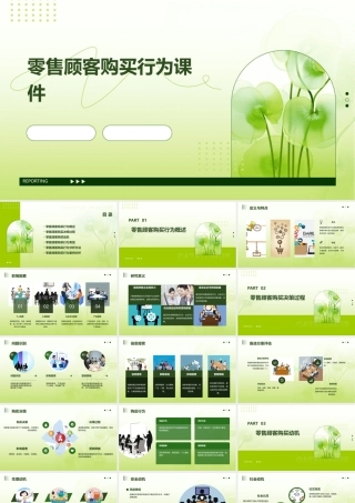 零售顾客购买行为课件