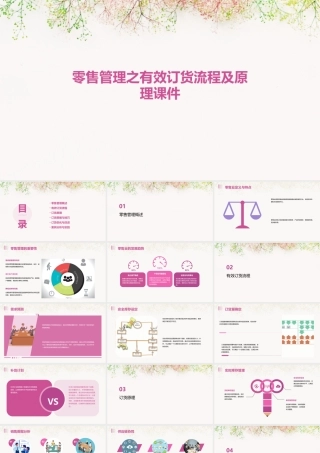 零售管理之有效订货流程及原理课件