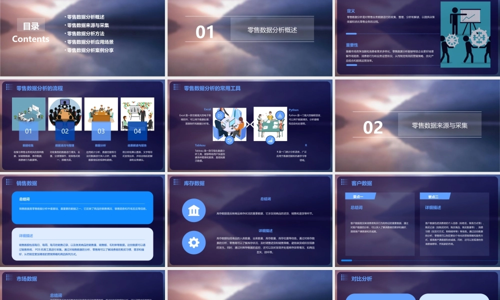 零售数据分析课件