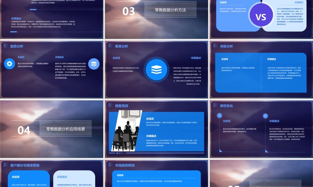 零售数据分析课件