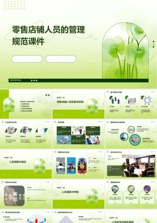 零售店铺人员的管理规范课件