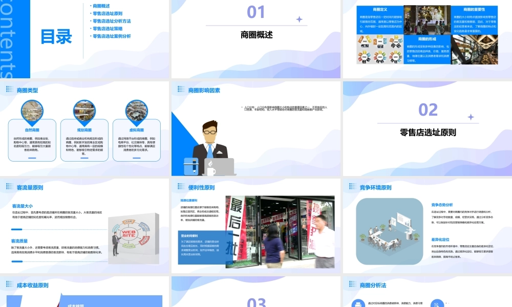 零售店商圈与选址课件