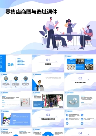 零售店商圈与选址课件