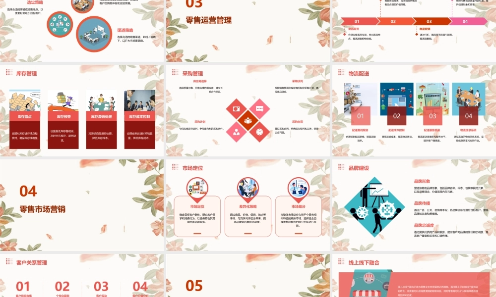 零售基本知识课件