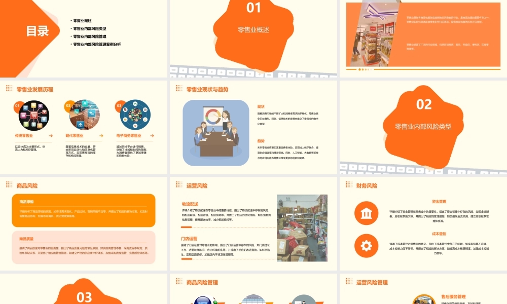 零售业内部风险课件