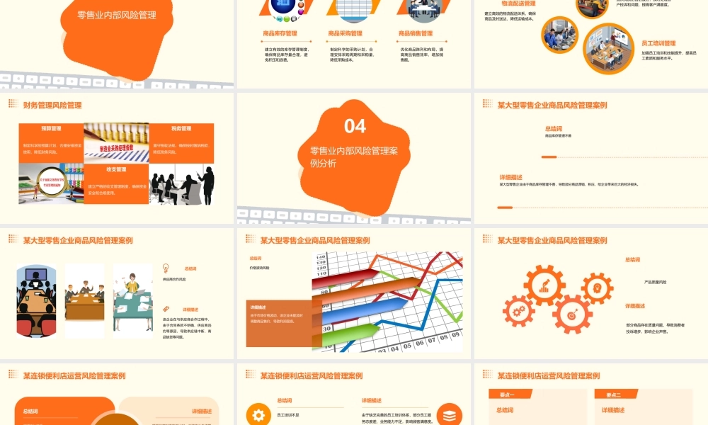 零售业内部风险课件