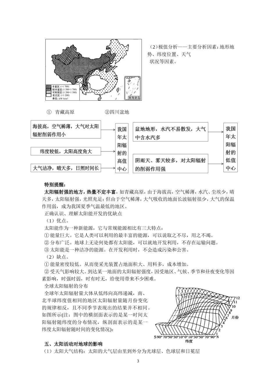 高考地理一轮复习资料（一）_第3页