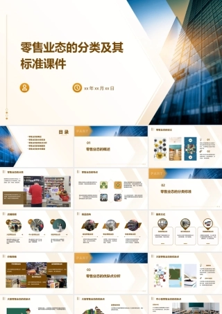 零售业态的分类及其标准课件