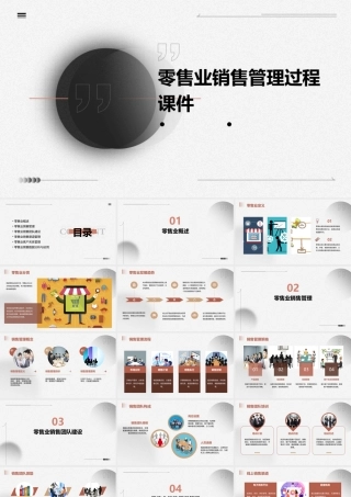 零售业销售管理过程课件