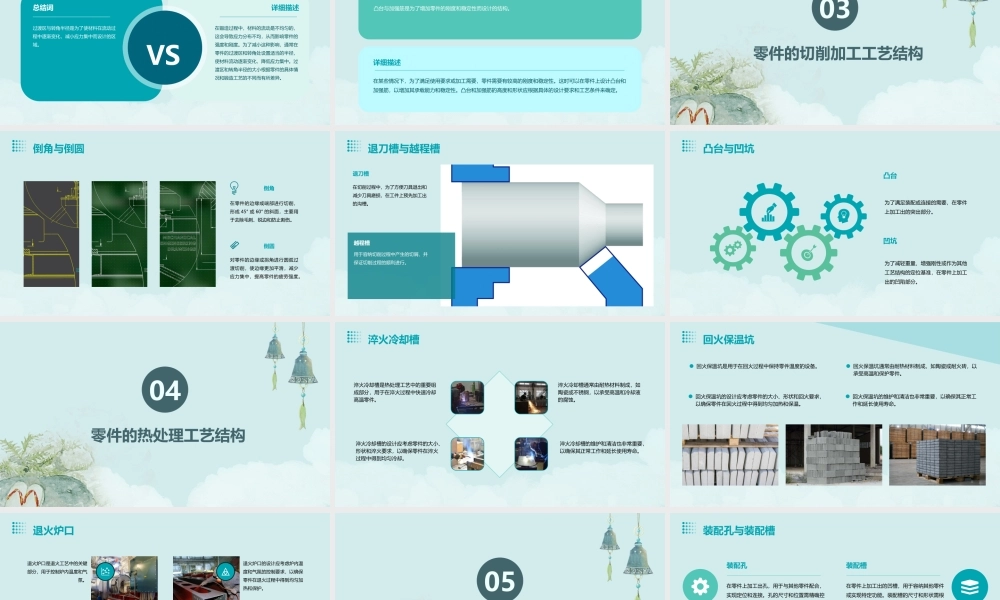 零件上常见的工艺结构课件