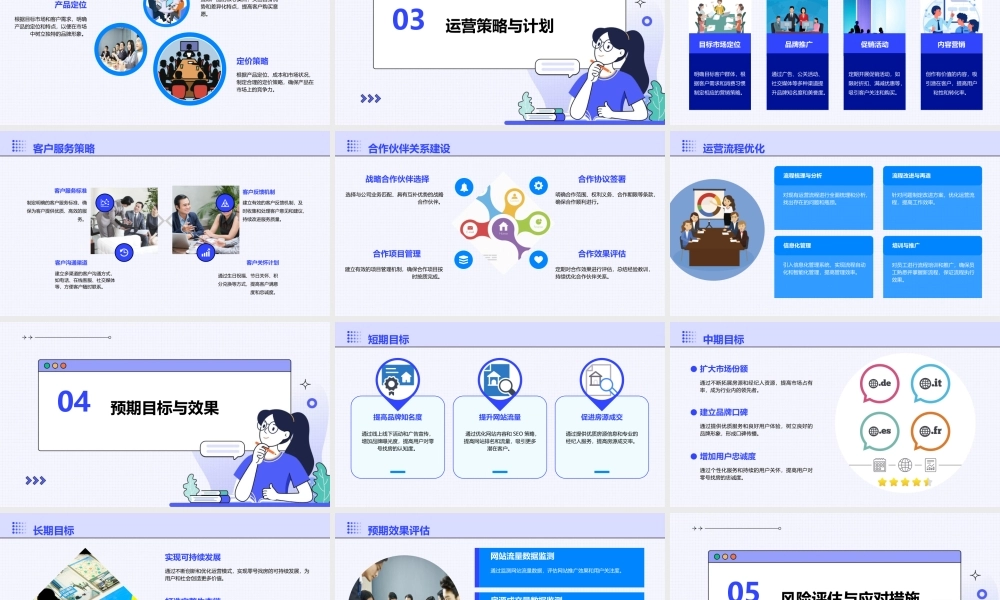 零号找房运营方案课件