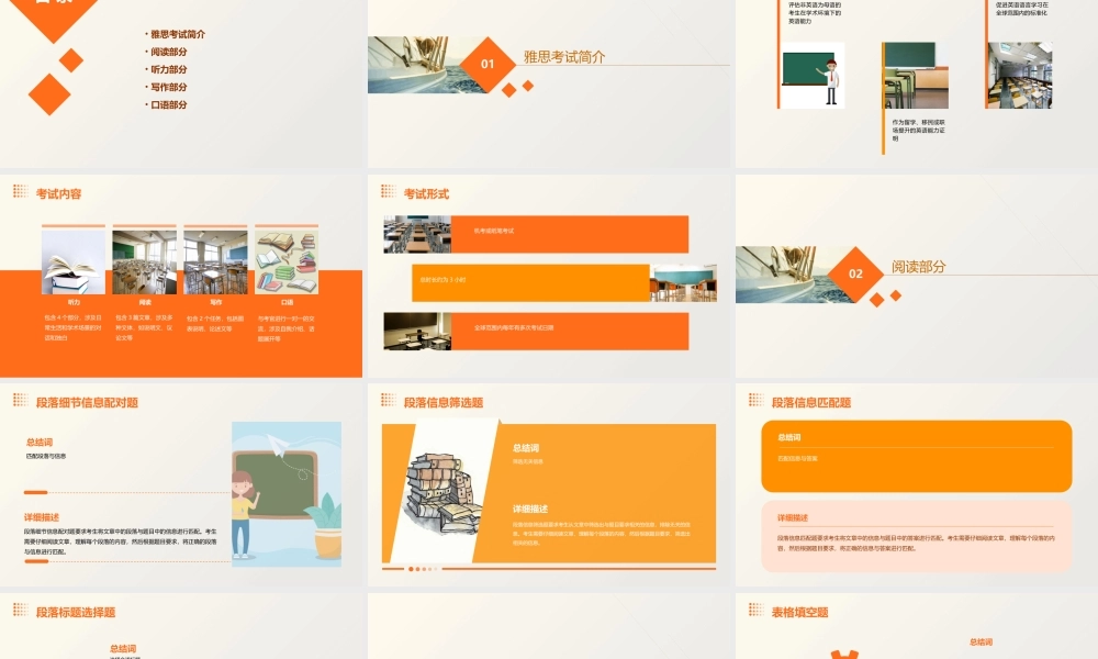 雅思题型详细介绍通用课件