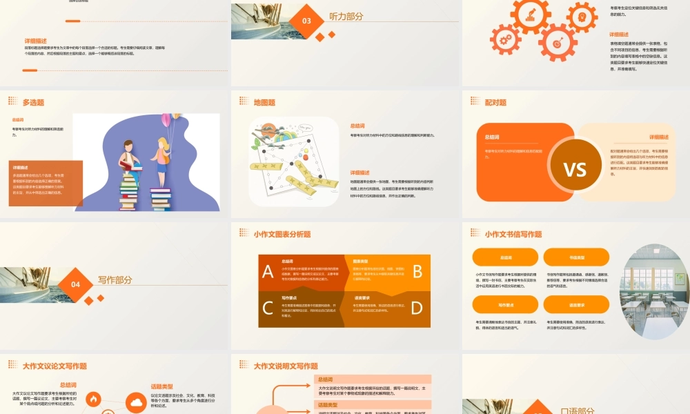 雅思题型详细介绍通用课件