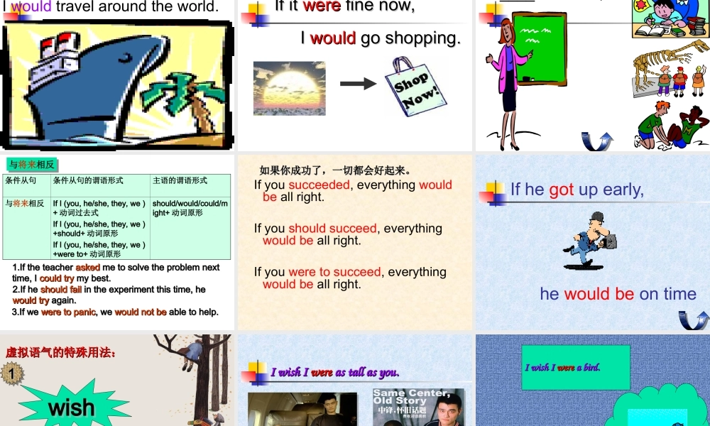 人教版高二英语虚拟语气 课件